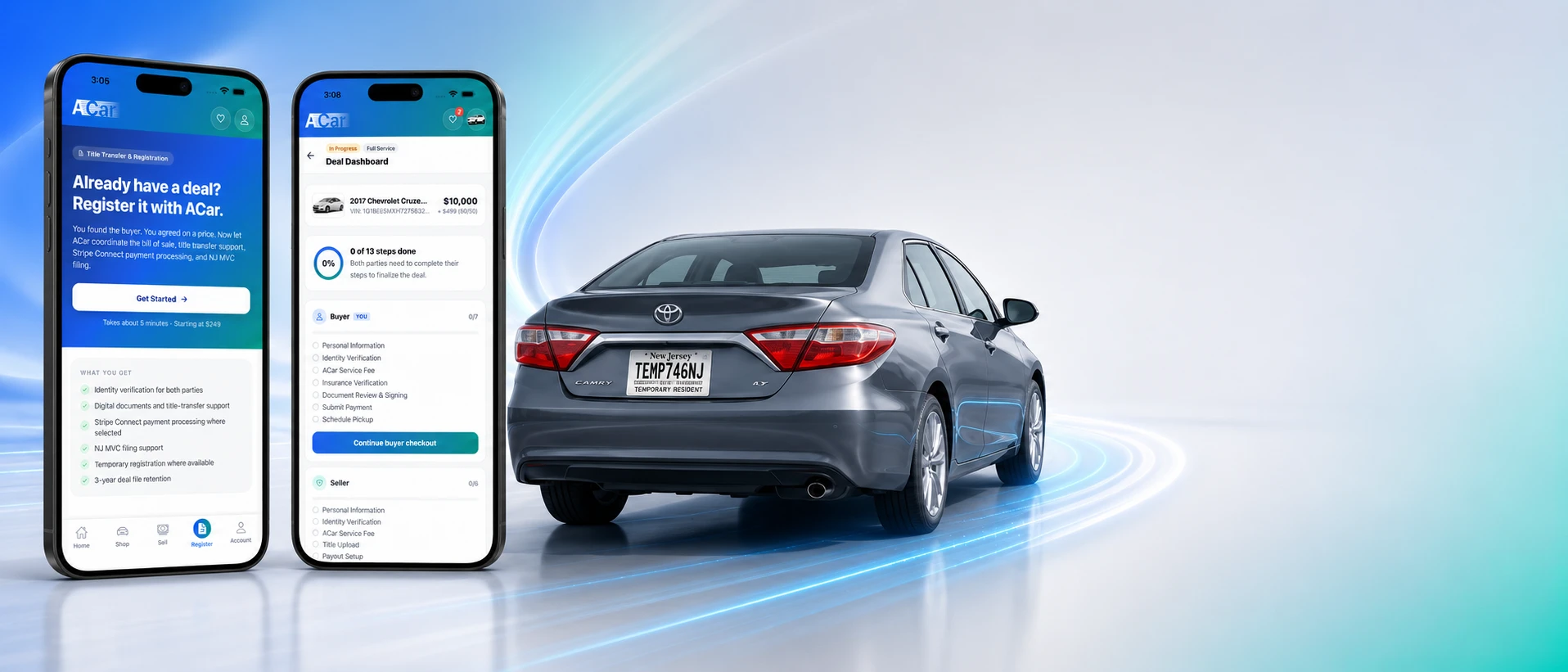 ACar Private Sale Service dashboard shown beside a vehicle with temporary registration